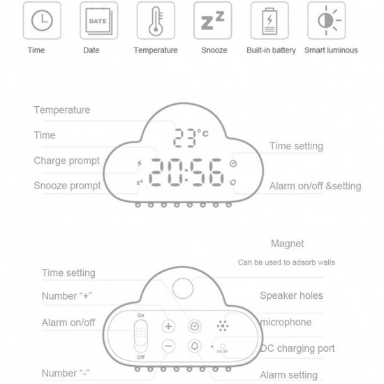 Allocacoc® AlarmClock Cloud |MUID| Ρολόι/ξυπνητήρι/θερμόμετρο συννεφάκι (Ροζ) (DH0171PK/ACLOUD)