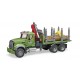 Bruder Φορτηγό ΜACK Φόρτωσης Κορμών (02824)