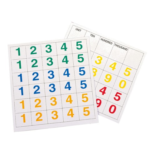 Gigo Πλαστικός Άβακας (101127)