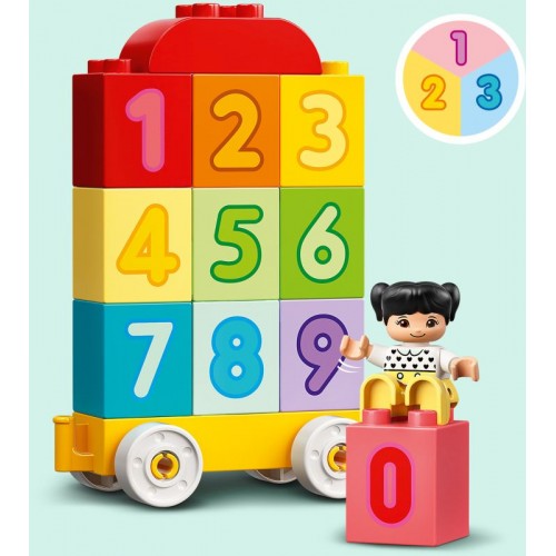 Lego Duplo Λαμπάδα Number Train - Τρένο Με Αριθμούς-Μαθαίνω Να Μετράω (10954)