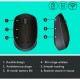 Logitech M171 Wireless Mouse (910-004424)