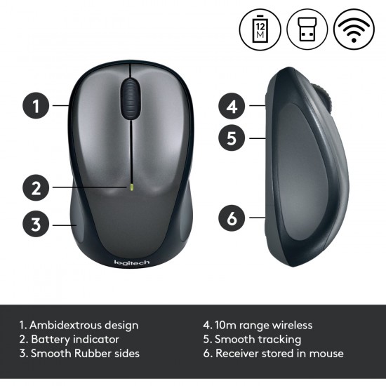 Logitech M235 Wireless Mouse (910-002201)