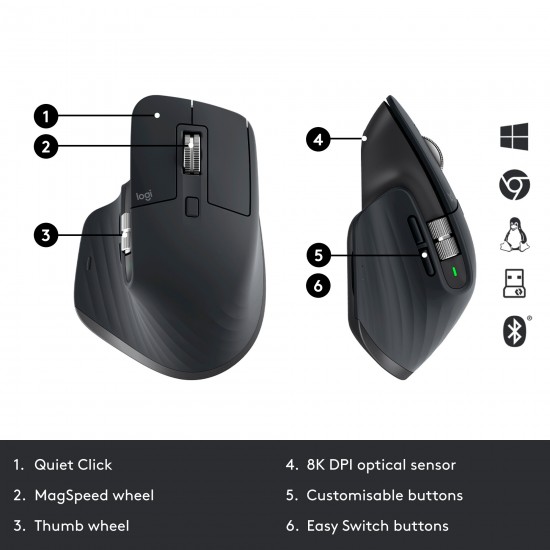 Logitech MX Master 3S for Business, mouse (910-006582)