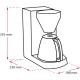 Melitta Enjoy Therm Coffee Machine (black) (1017-06)