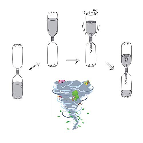4M Toys Ανεμοστρόβιλος Σωλήνας (3300)