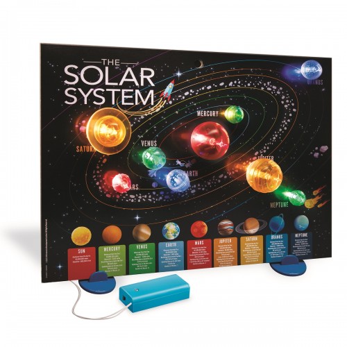 4M Εκπαιδευτικό Παιχνίδι Ηλιακο Συστημα(4M0618)